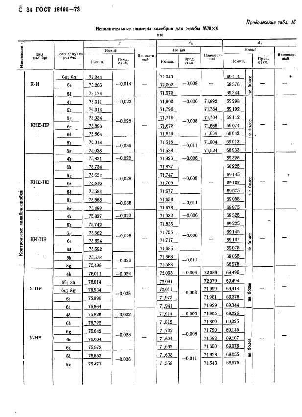  18466-73