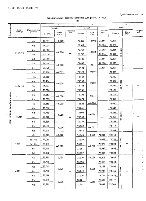  18466-73