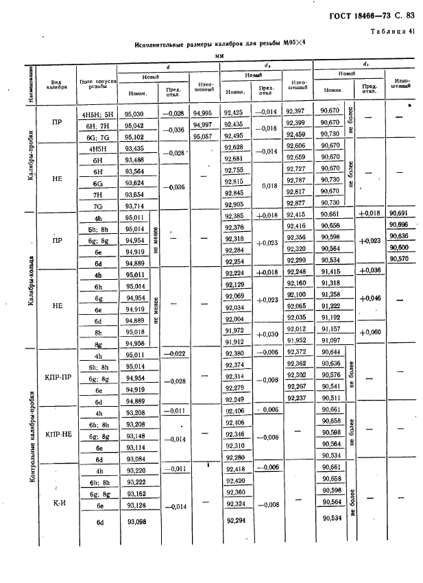  18466-73