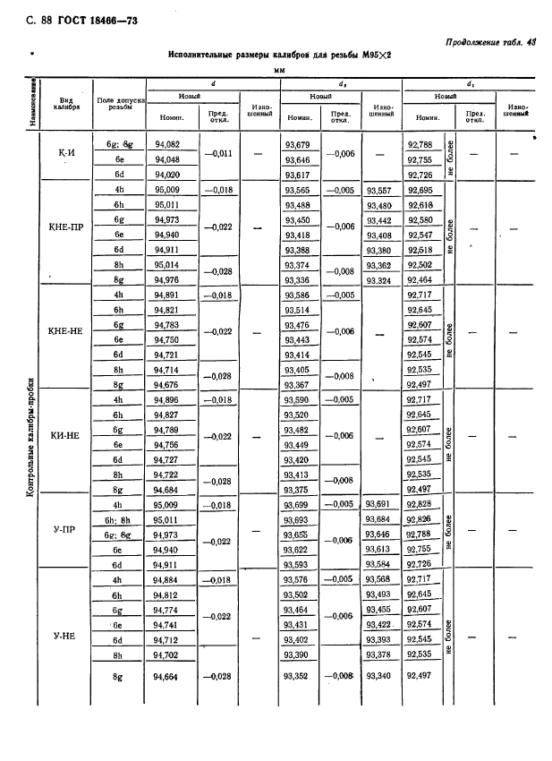  18466-73