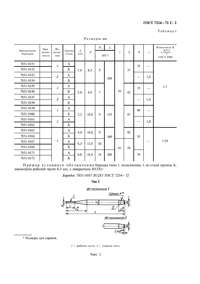  7214-72