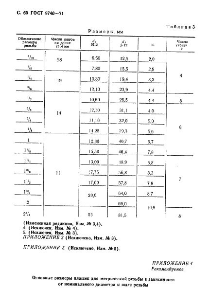  9740-71