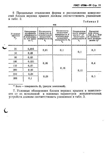  17296-71