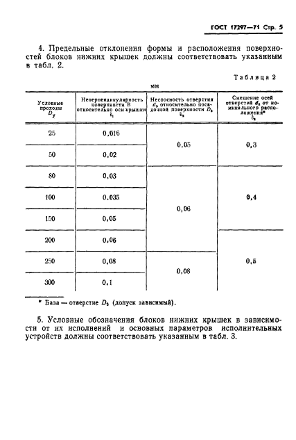  17297-71