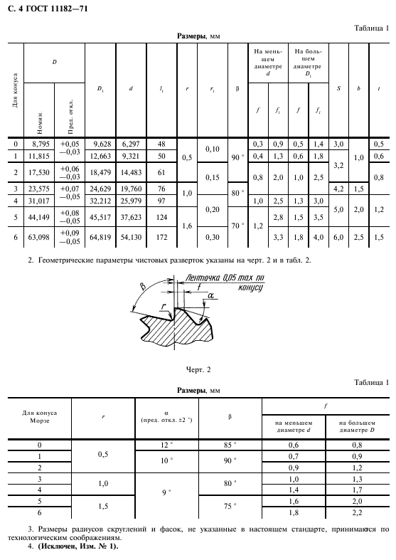  11182-71