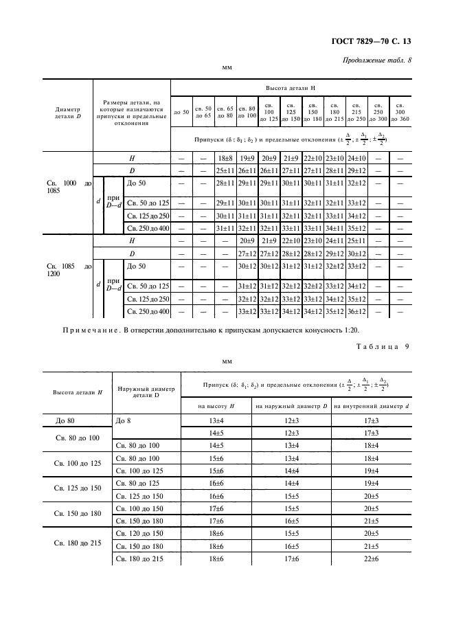  7829-70