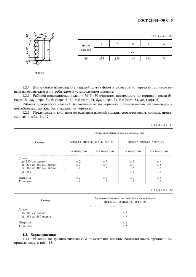  28468-90