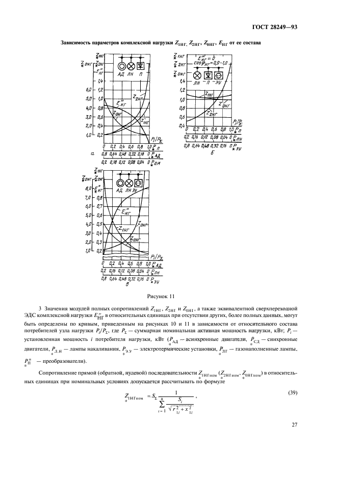  28249-93