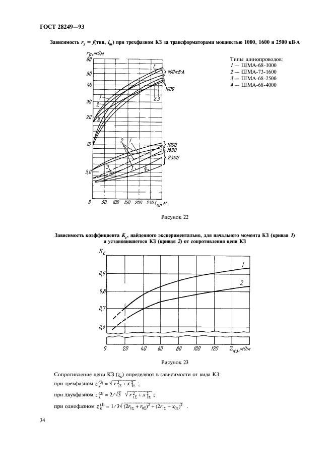  28249-93