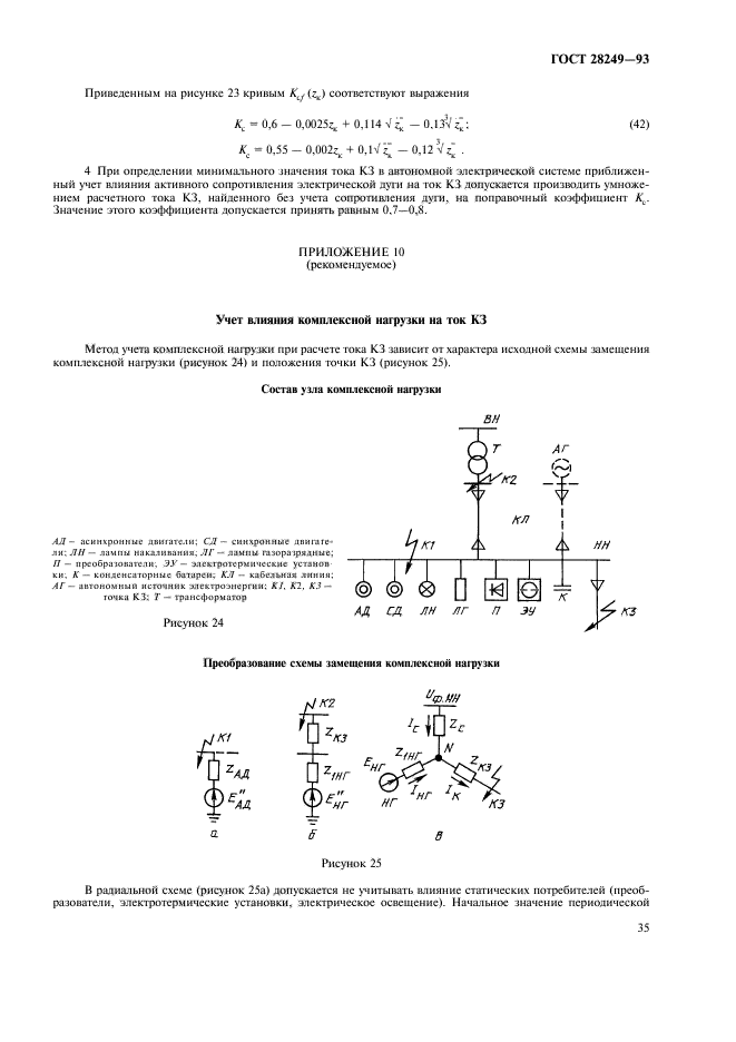  28249-93