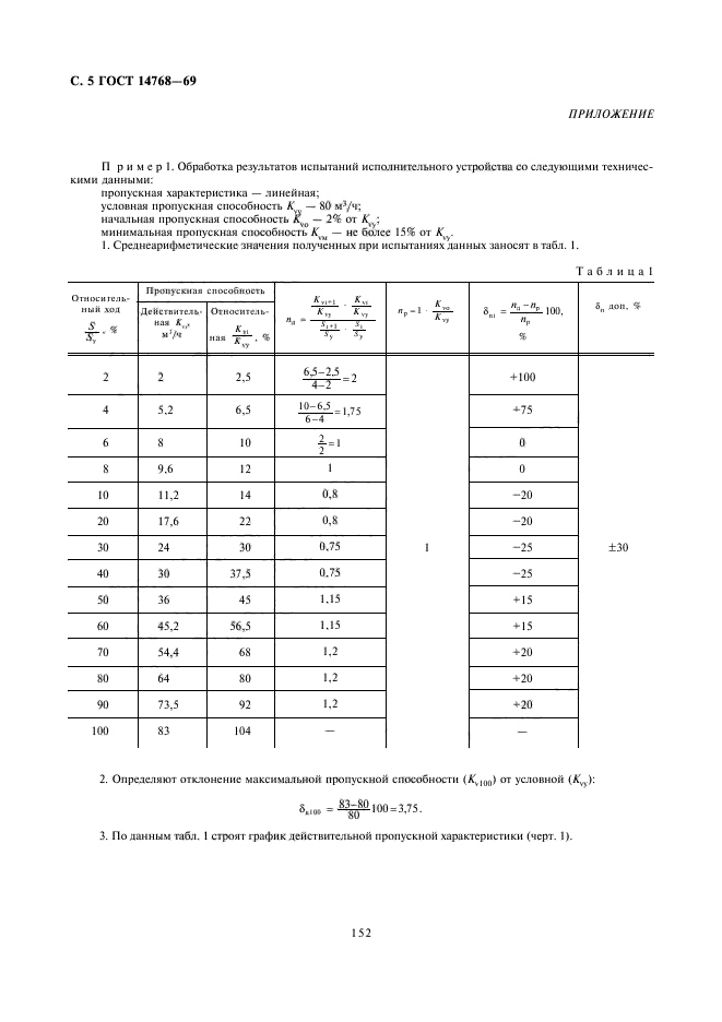  14768-69