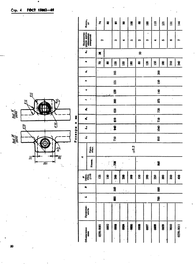  15002-69