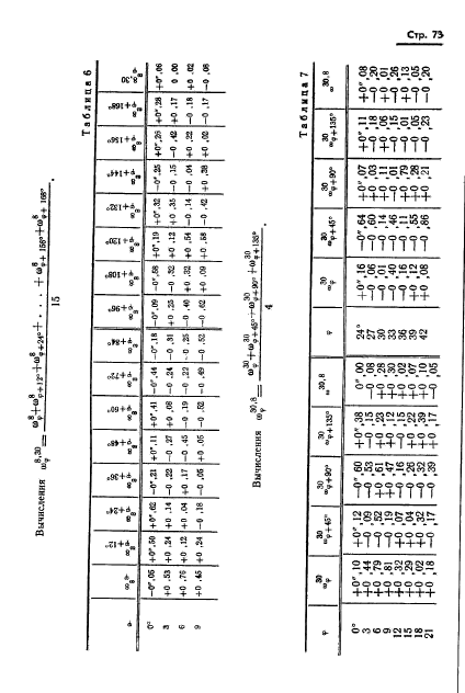  13424-68