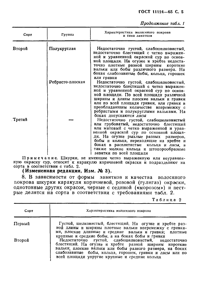  11124-65