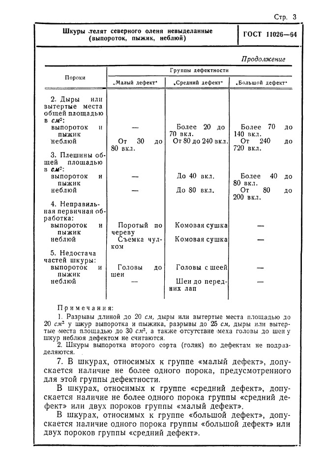  11026-64