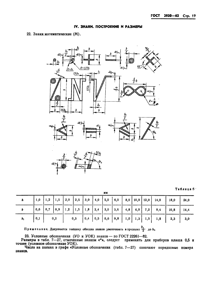  2930-62