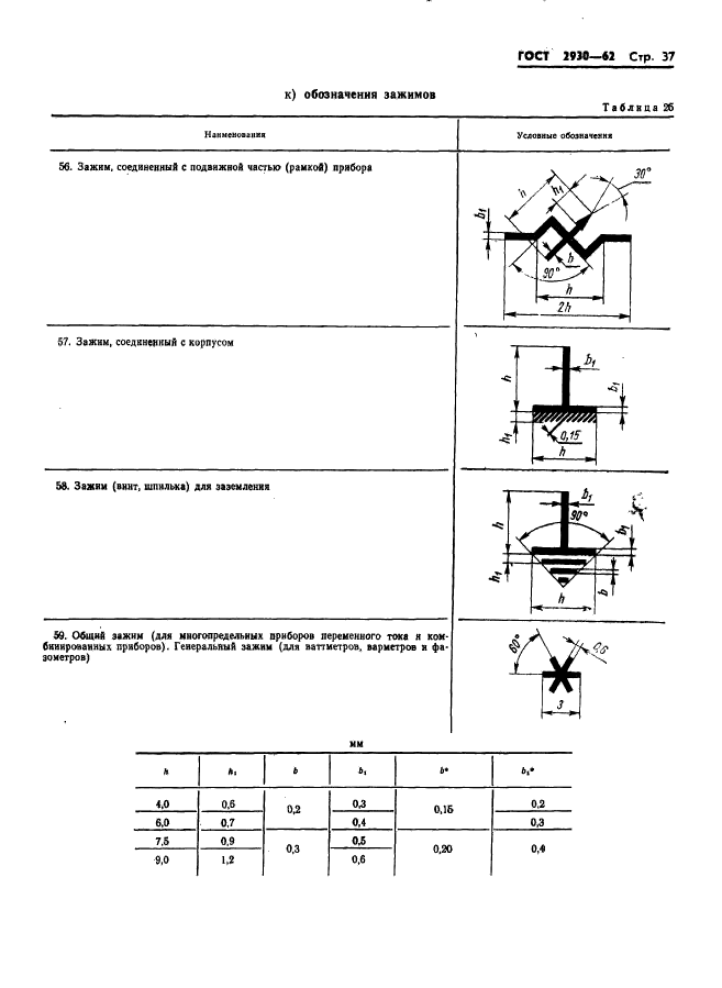  2930-62