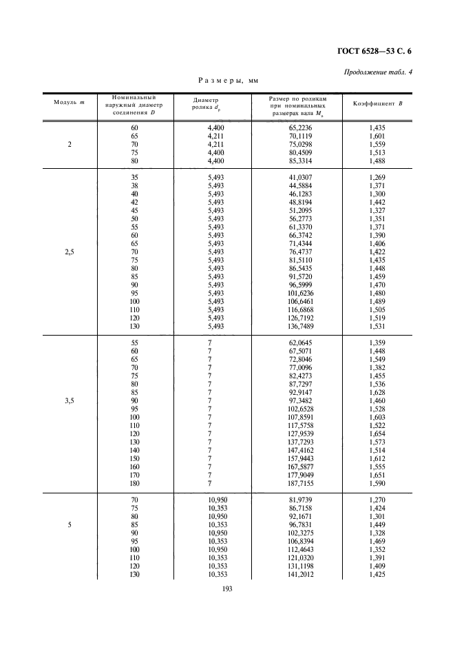  6528-53