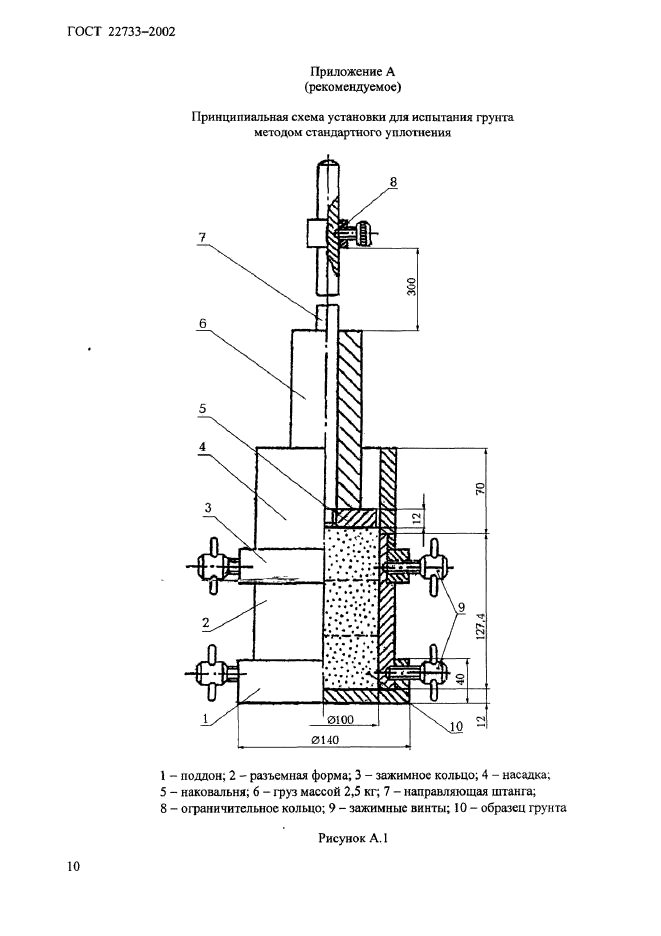  22733-2002