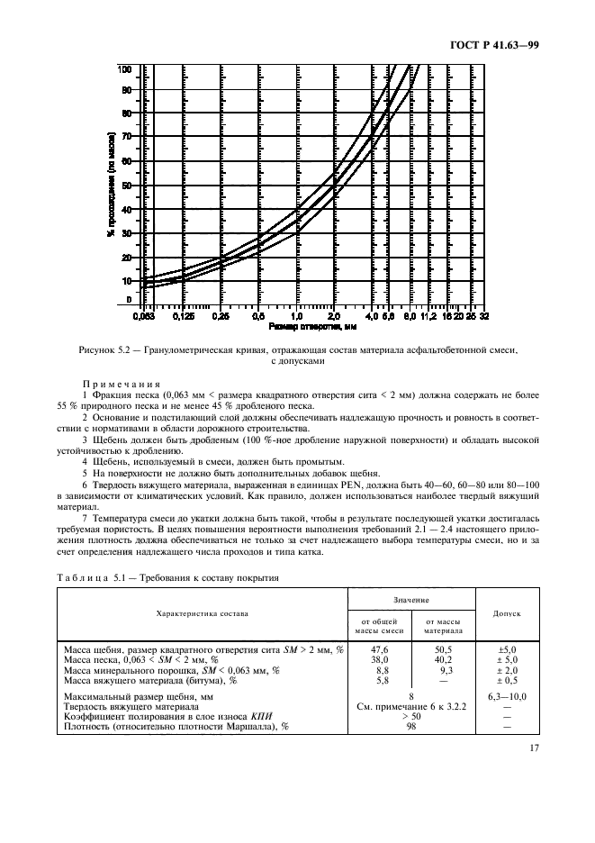   41.63-99