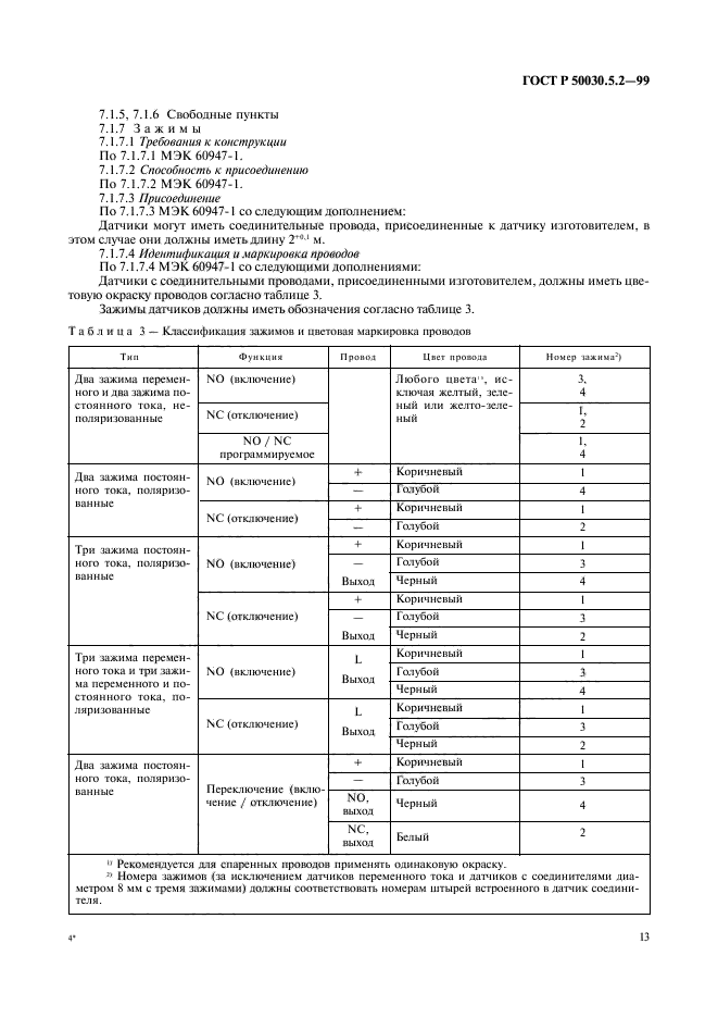   50030.5.2-99