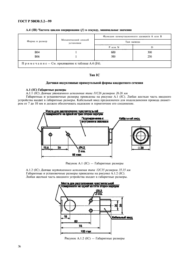   50030.5.2-99