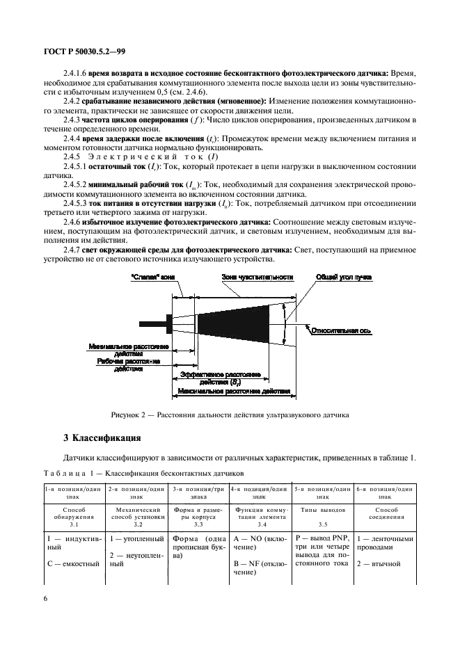   50030.5.2-99