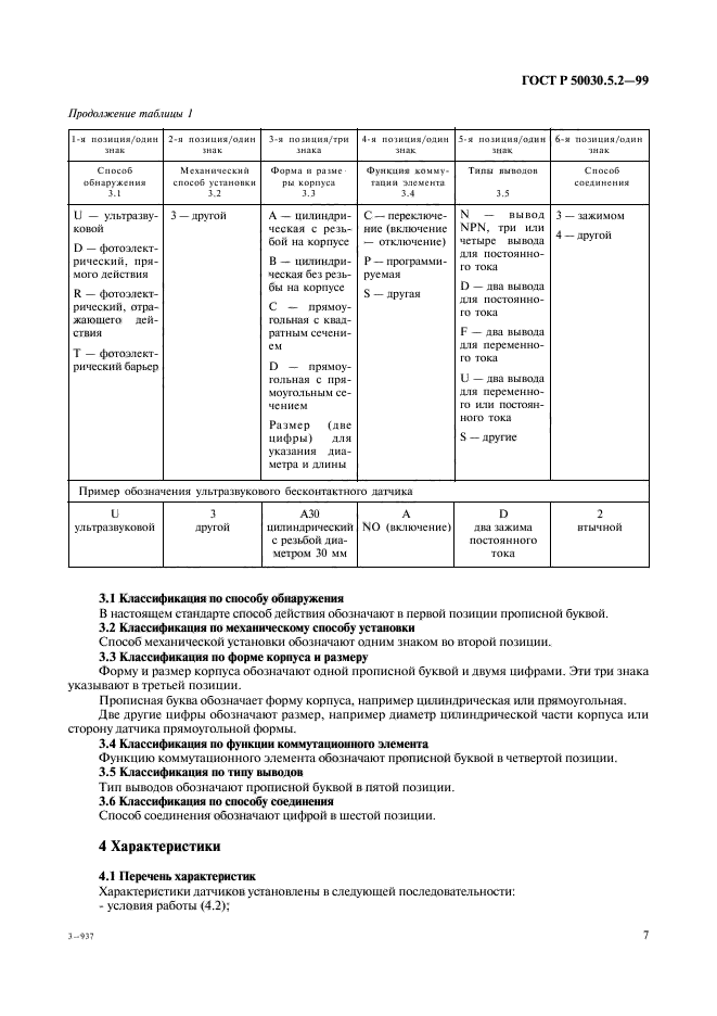   50030.5.2-99