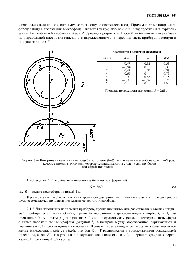  30163.0-95