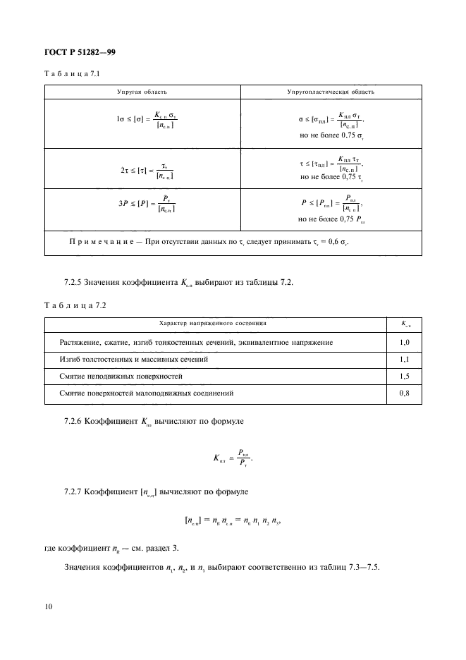   51282-99