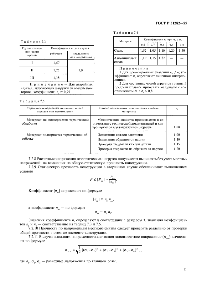   51282-99