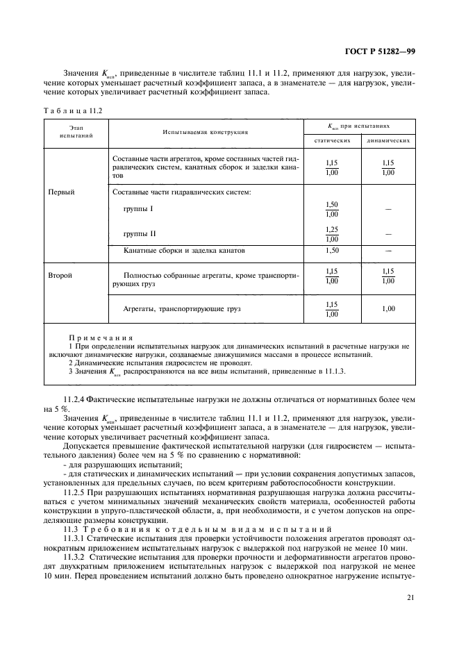   51282-99