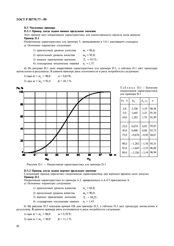   50779.77-99