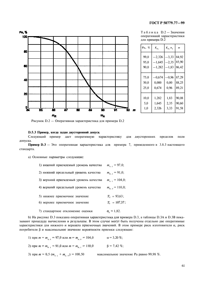   50779.77-99