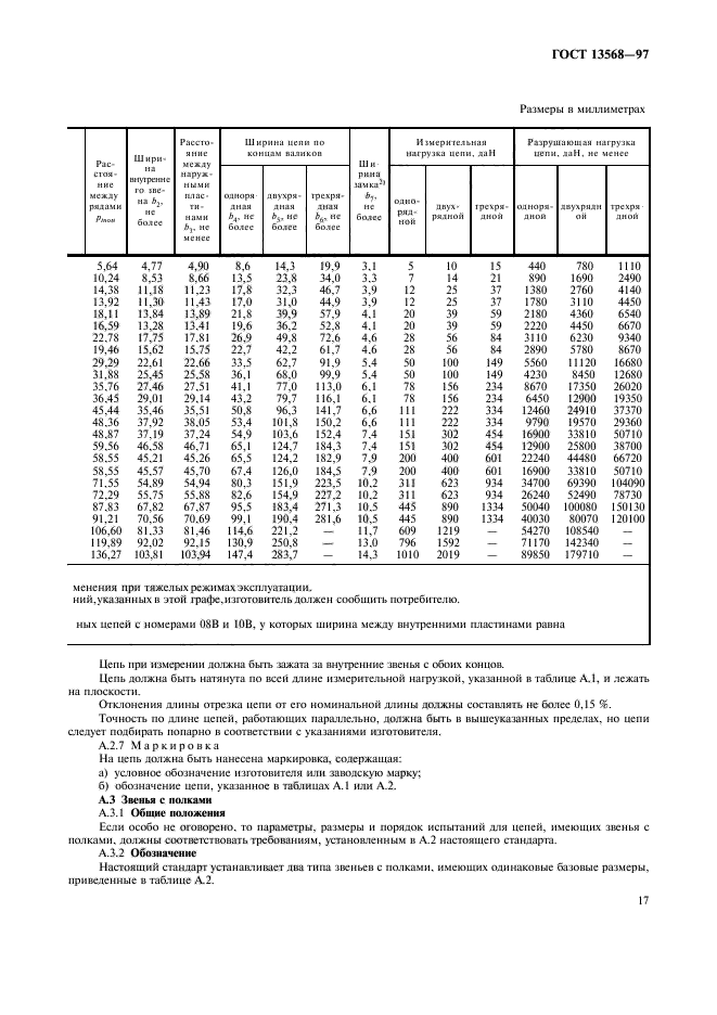  13568-97