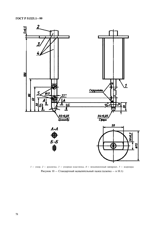   51325.1-99