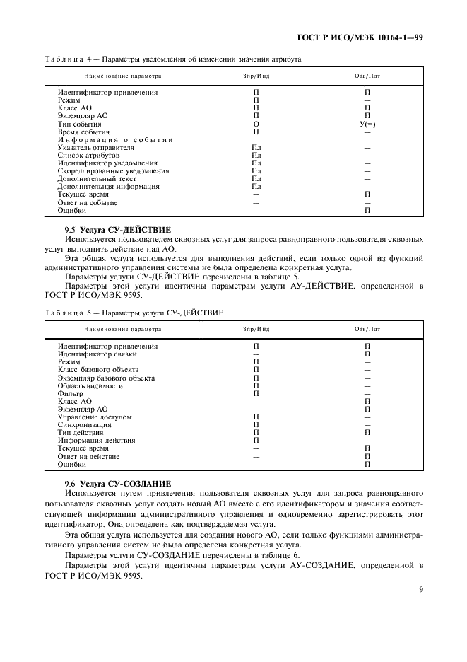   / 10164-1-99