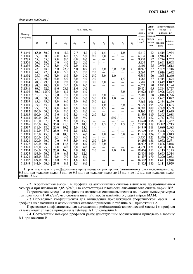  13618-97