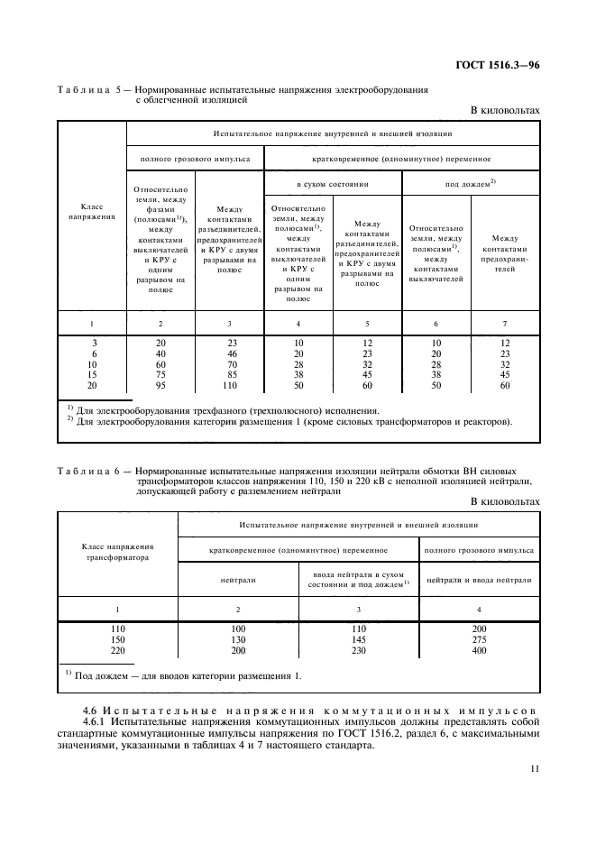  1516.3-96