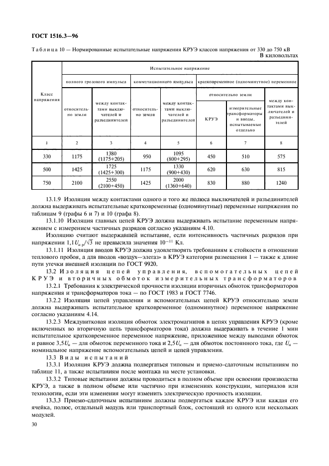  1516.3-96