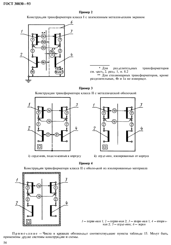  30030-93