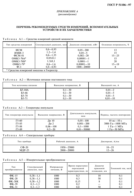   51106-97