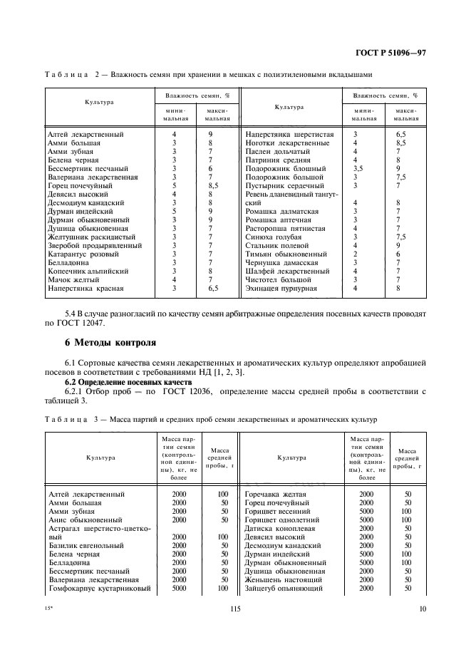   51096-97