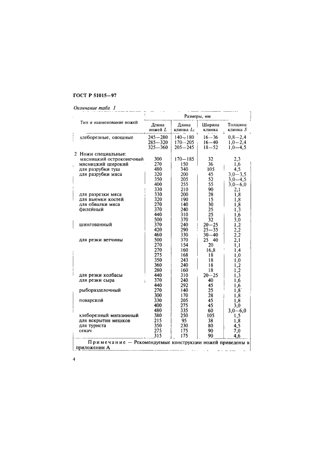   51015-97