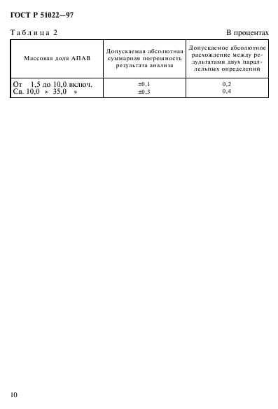   51022-97