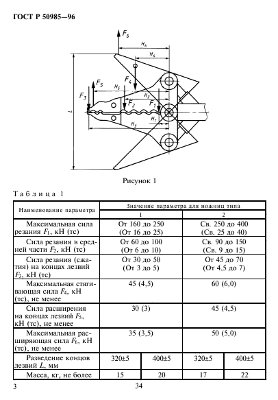   50985-96