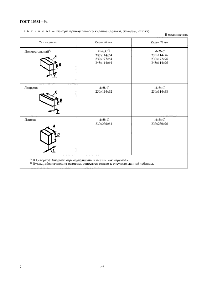  10381-94