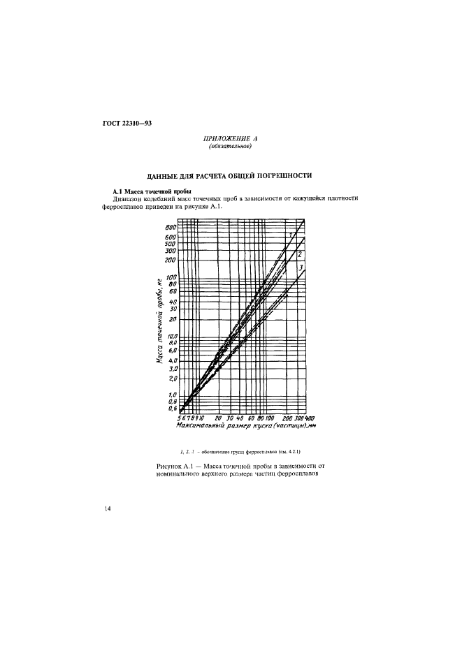  22310-93