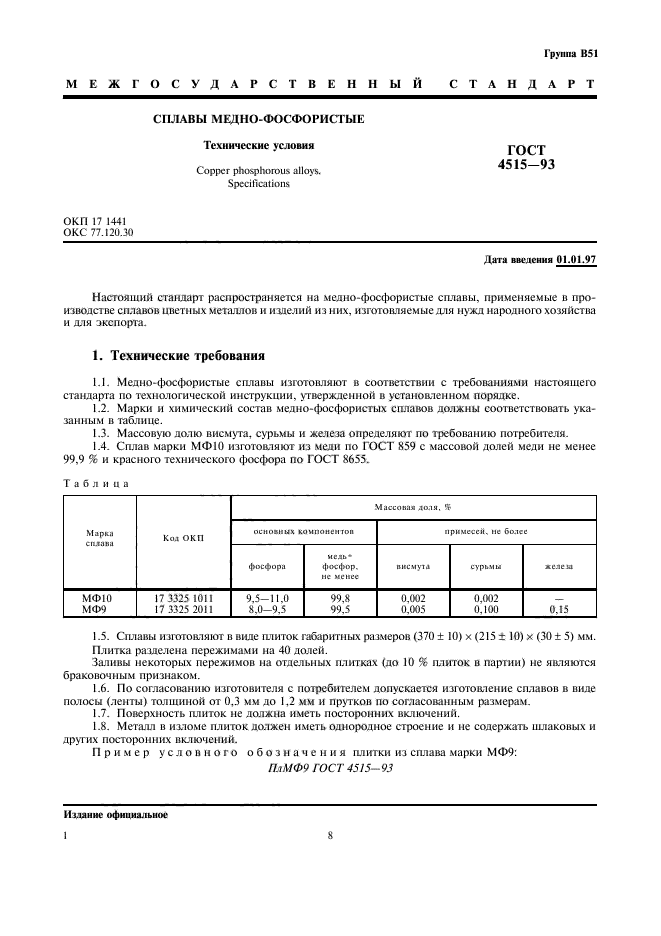  4515-93