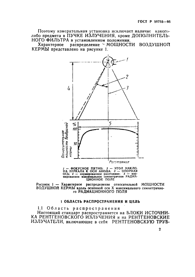   50755-95